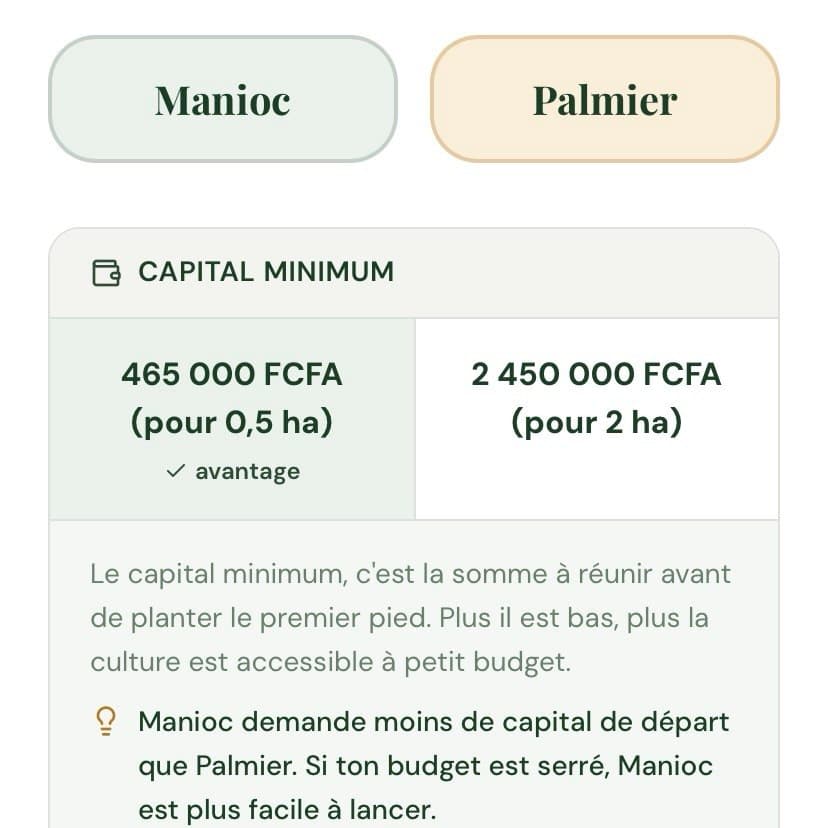 Aperçu du comparateur de projets agricoles Kessel